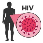 HIV/AIDS factsheet